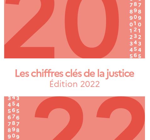 Les chiffres clés de la Justice 2022